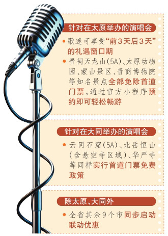 “跟着演唱会游山西”文旅惠民专项活动启动